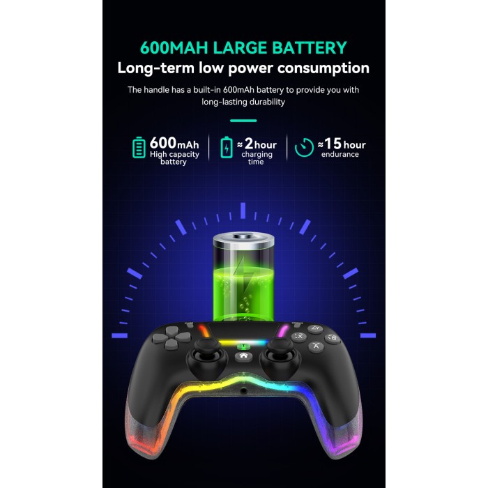 Türkiyenin En Güvenilir Konsol Mağazası 