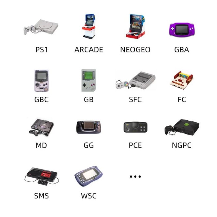 Türkiyenin En Güvenilir Konsol Mağazası 