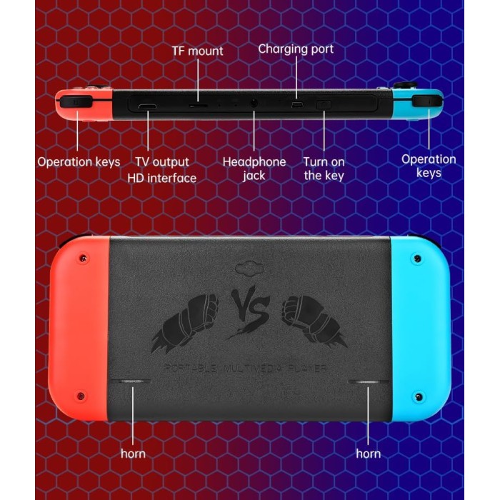 Türkiyenin En Güvenilir Konsol Mağazası 