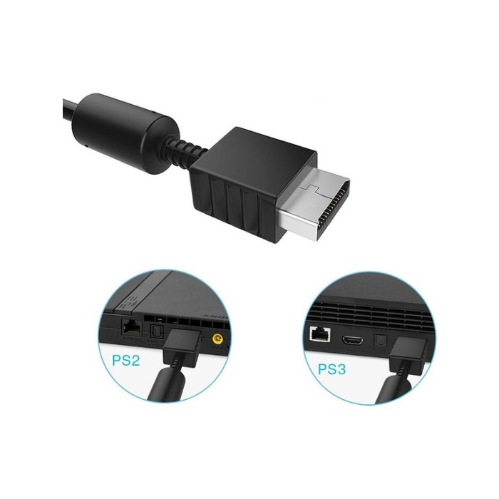 Türkiyenin En Güvenilir Konsol Mağazası 