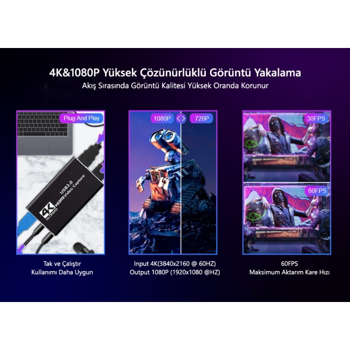 Türkiyenin En Güvenilir Konsol Mağazası 