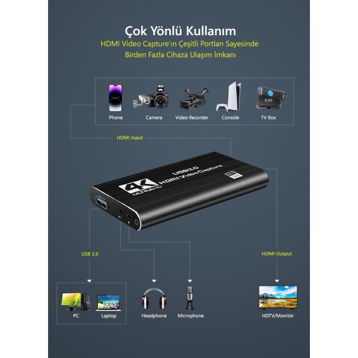 Türkiyenin En Güvenilir Konsol Mağazası 