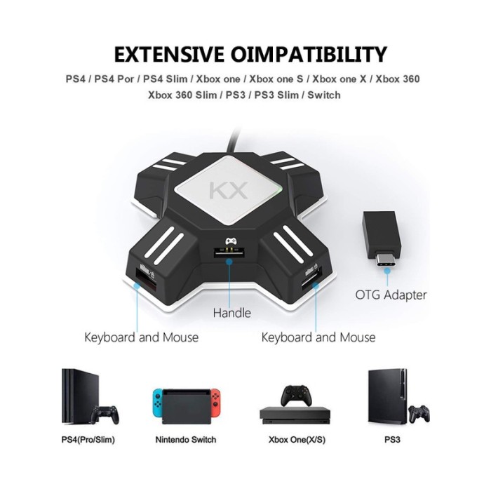 Türkiyenin En Güvenilir Konsol Mağazası 