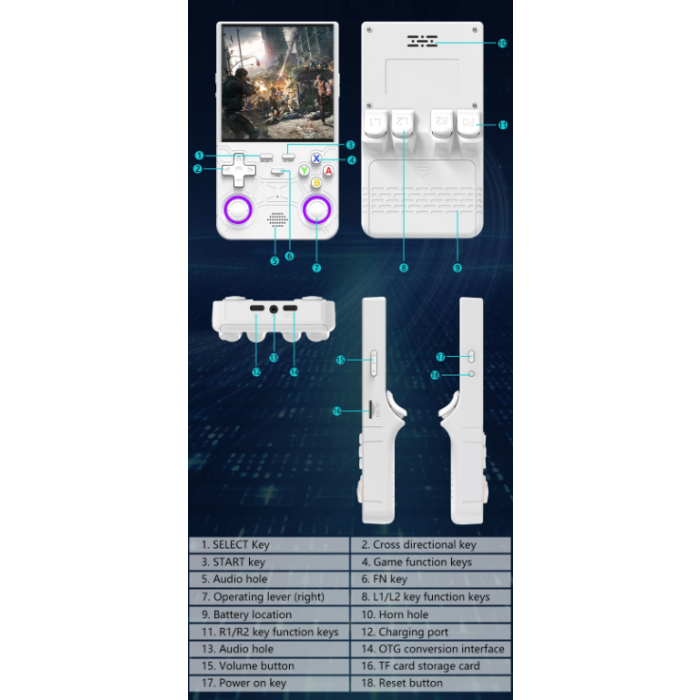 Türkiyenin En Güvenilir Konsol Mağazası 