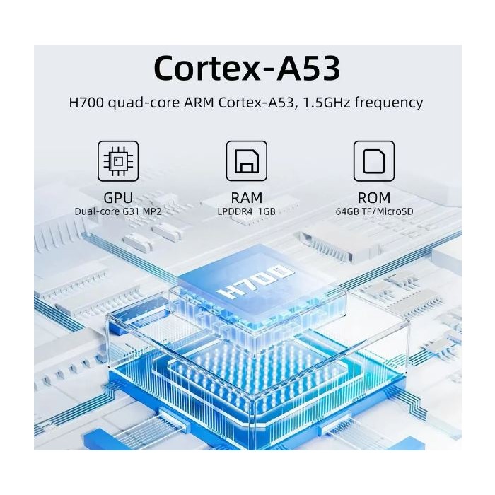 Türkiyenin En Güvenilir Konsol Mağazası 