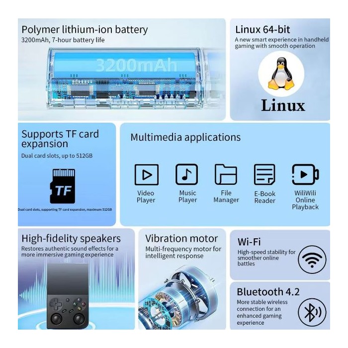 Türkiyenin En Güvenilir Konsol Mağazası 