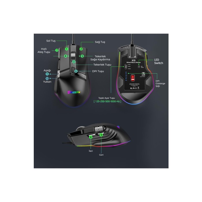 Türkiyenin En Güvenilir Konsol Mağazası 